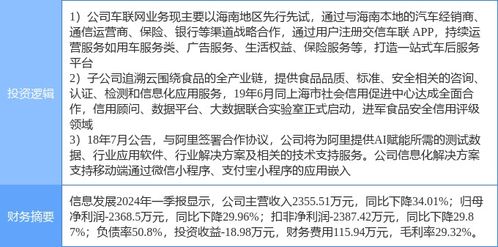 6月20日信息发展涨停分析 小程序、食品安全、车联网概念热股解析